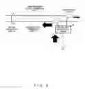 Fig. 09 - Optical add/drop device