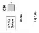 Fig. 02 - Method and apparatus for transmitting a signal using a chirp managed laser (CML) and an optical spectrum reshaper (OSR) before an optical receiver