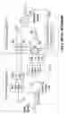 Fig. 03 - Digital Compensation for Optical Transmission System