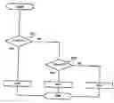 Fig. 01 - Image forming apparatus that performs charge elimination after secondary transfer to prevent winding of recording medium on intermediate transfer member