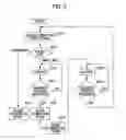 Fig. 06 - Image forming apparatus with resistance controlled transfer member