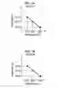 Fig. 08 - Image forming apparatus with resistance controlled transfer member