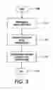 Fig. 04 - Methods and devices for removing latent image ghosts photoreceptors