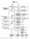 Fig. 03 - Image forming apparatus which excutes check mode prior to ordinary image formation