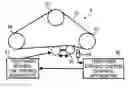 Fig. 01 - Rotation driving apparatus, transfer unit, and image forming apparatus