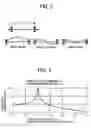 Fig. 03 - Rotation driving apparatus, transfer unit, and image forming apparatus