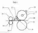 Fig. 02 - Image forming apparatus