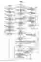 Fig. 04 - Image forming apparatus and method
