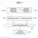 Fig. 07 - IMAGE FORMING SYSTEM, METHOD OF REALIZING SIMULATED PRINTING OPERATION, PROGRAM FOR IMPLEMENTING THE METHOD, AND STORAGE MEDIUM STORING THE PROGRAM