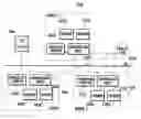 Fig. 01 - Copy-forgery-inhibited pattern or stamp image combined with image data based on user actions