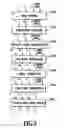 Fig. 09 - Copy-forgery-inhibited pattern or stamp image combined with image data based on user actions