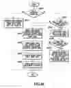 Fig. 65 - Copy-forgery-inhibited pattern or stamp image combined with image data based on user actions
