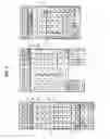 Fig. 04 - KEYBOARD USED IN THE INFORMATION TERMINAL AND ARRANGEMENT THEREOF