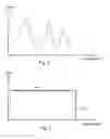 Fig. 03 - Energy absorbing padding for automotive applications