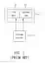Fig. 02 - Fan system