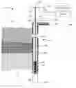 Fig. 01 - Estimation and control of a resonant plant prone to stick-slip behavior