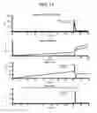 Fig. 11 - Estimation and control of a resonant plant prone to stick-slip behavior
