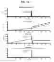 Fig. 12 - Estimation and control of a resonant plant prone to stick-slip behavior