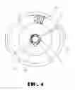 Fig. 05 - Multi-functional rotating means of electric fan