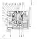 Fig. 03 - Rotary pump provided with an axially movable blade