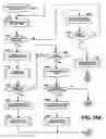Fig. 17 - Extracorporeal blood circuit priming system and method