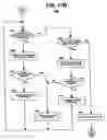 Fig. 20 - Extracorporeal blood circuit priming system and method