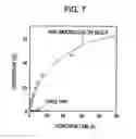 Fig. 07 - Particle having mesopore loaded with biological substance, sensor including the same, and method for detecting specimen