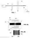 Fig. 02 - Optoelectronic system for particle detection