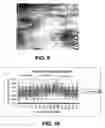 Fig. 07 - Optoelectronic system for particle detection