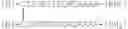 Fig. 63 - Peptides and compounds that bind to a receptor