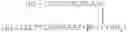 Fig. 66 - Peptides and compounds that bind to a receptor
