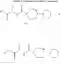 Fig. 08 - Non-terminal method of identifying anti-migraine compounds