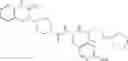 Fig. 205 - Non-terminal method of identifying anti-migraine compounds