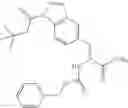 Fig. 22 - Non-terminal method of identifying anti-migraine compounds