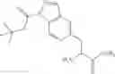Fig. 23 - Non-terminal method of identifying anti-migraine compounds
