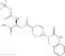 Fig. 255 - Non-terminal method of identifying anti-migraine compounds