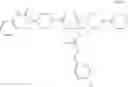 Fig. 285 - Non-terminal method of identifying anti-migraine compounds