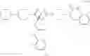 Fig. 335 - Non-terminal method of identifying anti-migraine compounds