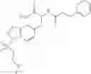 Fig. 35 - Non-terminal method of identifying anti-migraine compounds