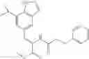 Fig. 421 - Non-terminal method of identifying anti-migraine compounds