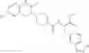 Fig. 433 - Non-terminal method of identifying anti-migraine compounds