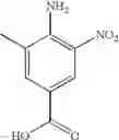 Fig. 481 - Non-terminal method of identifying anti-migraine compounds