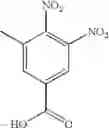 Fig. 482 - Non-terminal method of identifying anti-migraine compounds