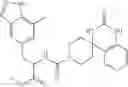 Fig. 79 - Non-terminal method of identifying anti-migraine compounds