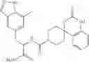 Fig. 80 - Non-terminal method of identifying anti-migraine compounds