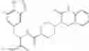 Fig. 83 - Non-terminal method of identifying anti-migraine compounds