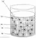Fig. 01 - Compositions and methods comprising magnetic particles for health use