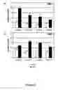 Fig. 07 - Treatment, prevention, and modulation of aging of the skin