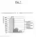 Fig. 02 - Cosmetic composition for skin application suitable for relaxing expression wrinkles