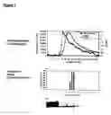 Fig. 02 - Native TRRE: protein implicated in TNF receptor shedding for treating arthritis and inflammation